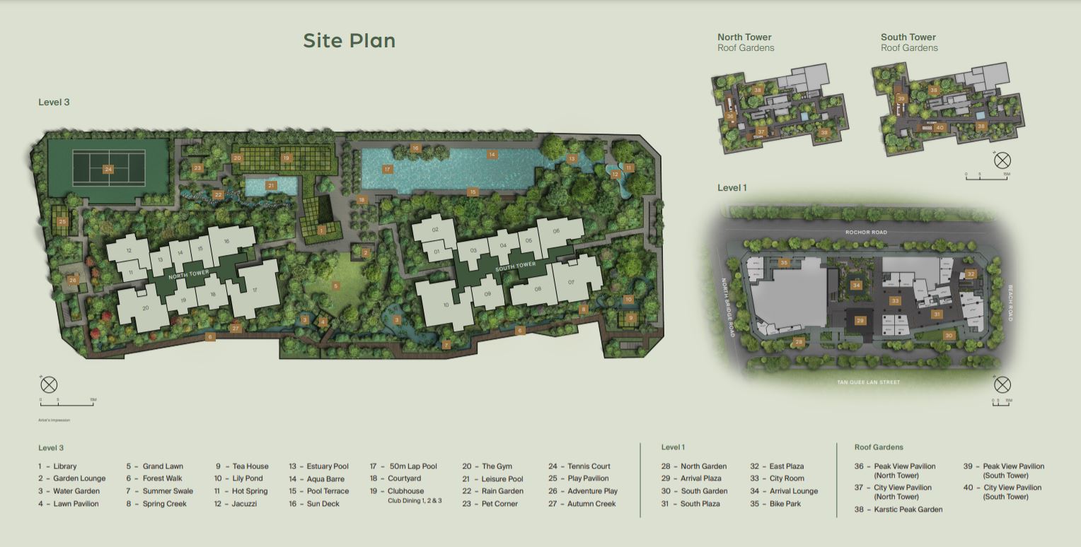 siteplan